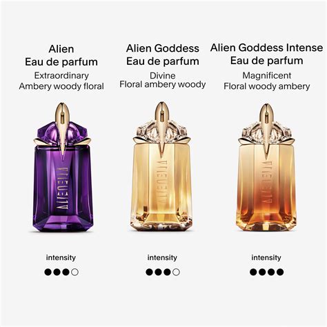 goddess intense perfume for women.